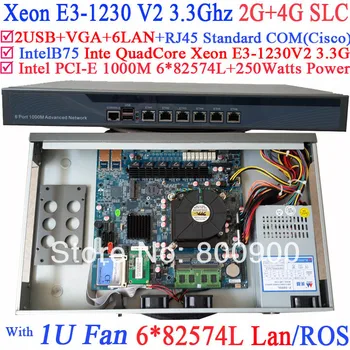 Mikrotik 1U network server with six intel PCI-E 1000M 82574L Gigabit LAN Inte Quad Core Xeon E3-1230 V2 3.3Ghz 2G RAM 4G SLC