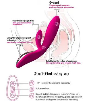 USB Rechargeable Female Wireless Music And Voice Control G spot Vibrator Music Vibrator AV Wand Body MassageR Sex Toy For Women