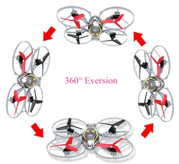 Hot Syma X4 4CH 2.4GHz 6 Axis RC Helicopter Drone Throw Flight Remote Control quadcopter 2 Mode 360 Eversion Aircraft Toys