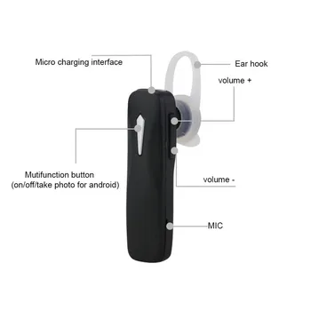 Meler M163 Stereo Bluetooth Headset 4.1 Wireless Hands Free Earphone with Remote Controller Camera Self-timer for Xiaomi Samsung