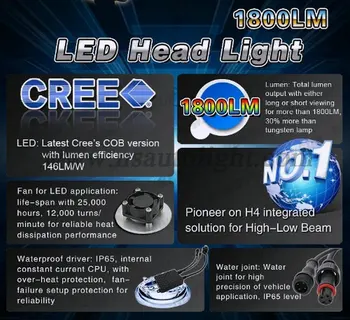 LED HB4 9006 9005 HB3 Headlight Conversion Kit 50w 3600LM Headlamp Top HID Xenon Kit 12v Fog Car Auto Bulb Lamp Light