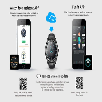HUINIU D7 Smart Watch Android 4.4 Bluetooth 4.0 GPS WIFI 3G Smartwatches Heart Rate Monitor 1GB RAM 8GB ROM SIM Smart Wristwatch