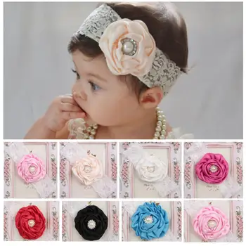 1PC 7 Colors Fashion Kids Girl Cute Lace Pearl Flower Christmas Headwear Headband Hair Band Accessories