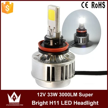 Guang Dian Car LED Light Headlight Auto vehicle COB LED Headlamp Bulb 2 smd A233 12V 33W 3000LM 6000K H11 LED Bright