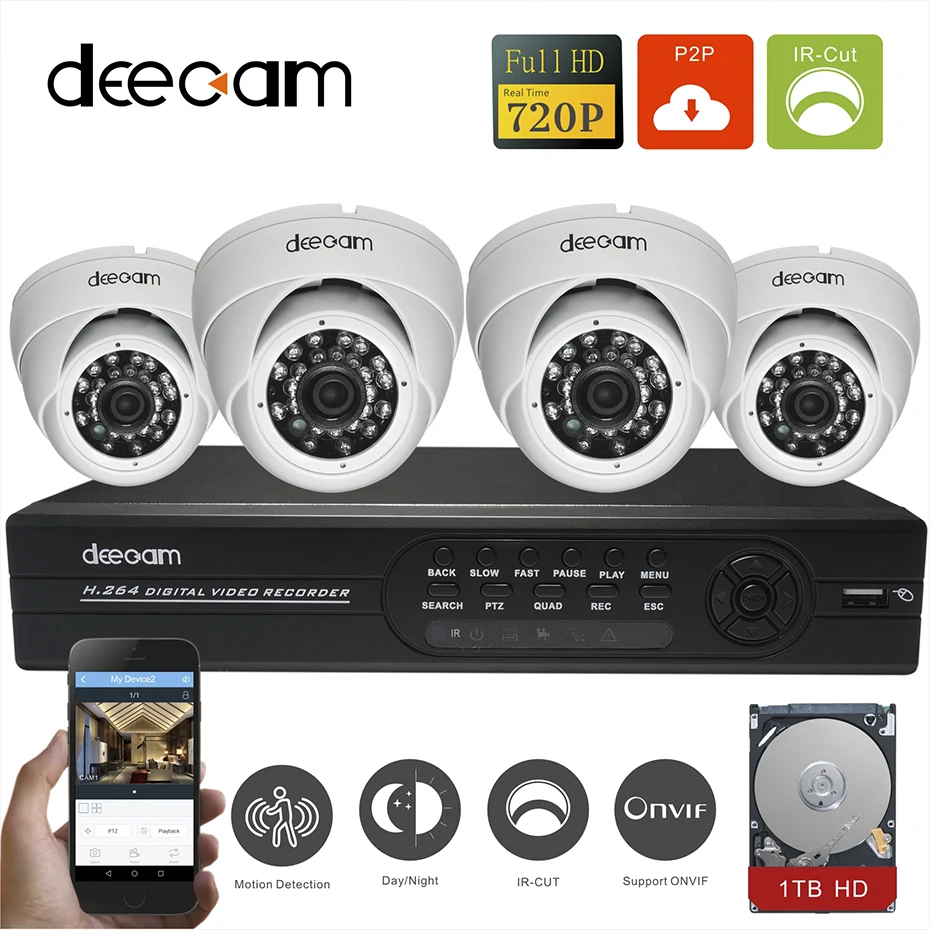 Deecam 4CH 1200TVL AHD DVR CCTV System 720P 4CH Video Recorder 1.0MP Outdoor Dome Security Camera Home Video System Kits 1TB HDD
