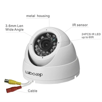 Deecam 4CH 1200TVL AHD DVR CCTV System 720P 4CH Video Recorder 1.0MP Outdoor Dome Security Camera Home Video System Kits 1TB HDD