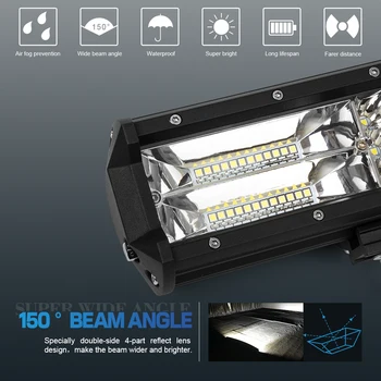 WEISIJI 1Pcs 468W Tri-row LED Light Bar+2Pcs 51W Circle LED Work Lights+2 Wiring kits Super Power Set for Jeep SUV ATV