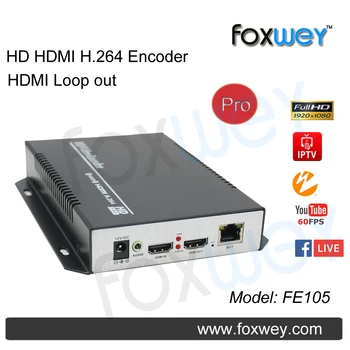 Standalone Live Video Streaming hardware to IP for online Education with video HDMI & audio input HDMI loop output