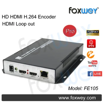 Standalone Live Video Streaming hardware to IP for online Education with video HDMI & audio input HDMI loop output
