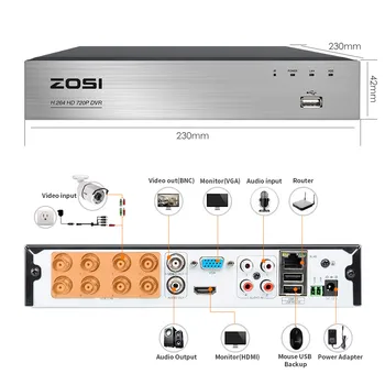 ZOSI 1080P 8CH TVI DVR with 8X 1080P HD Outdoor Home Security Video Surveillance Camera System 2TB Hard Drive White