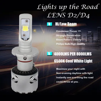 K8L Lens D2 D2S/C/R D4 LED Headlights Bulb 12000LM SETS Crees XHP-70 6000K Cool White Light LED Headlight Kit Fog Light Bulb