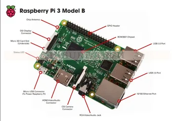 Original Raspberry pi / Raspberry pi3 with Wifi & Bluetoothal Element14 Raspberry Pi 3 Model b +2 x Raspberry PI USB Gamepad