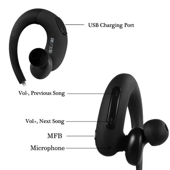 HV-806 Wireless Stereo Bluetooth Earphone Sweatproof Sports Headphone with Microphone for iPhone 6 7 Samsung Huawei Xiaomi V4.1