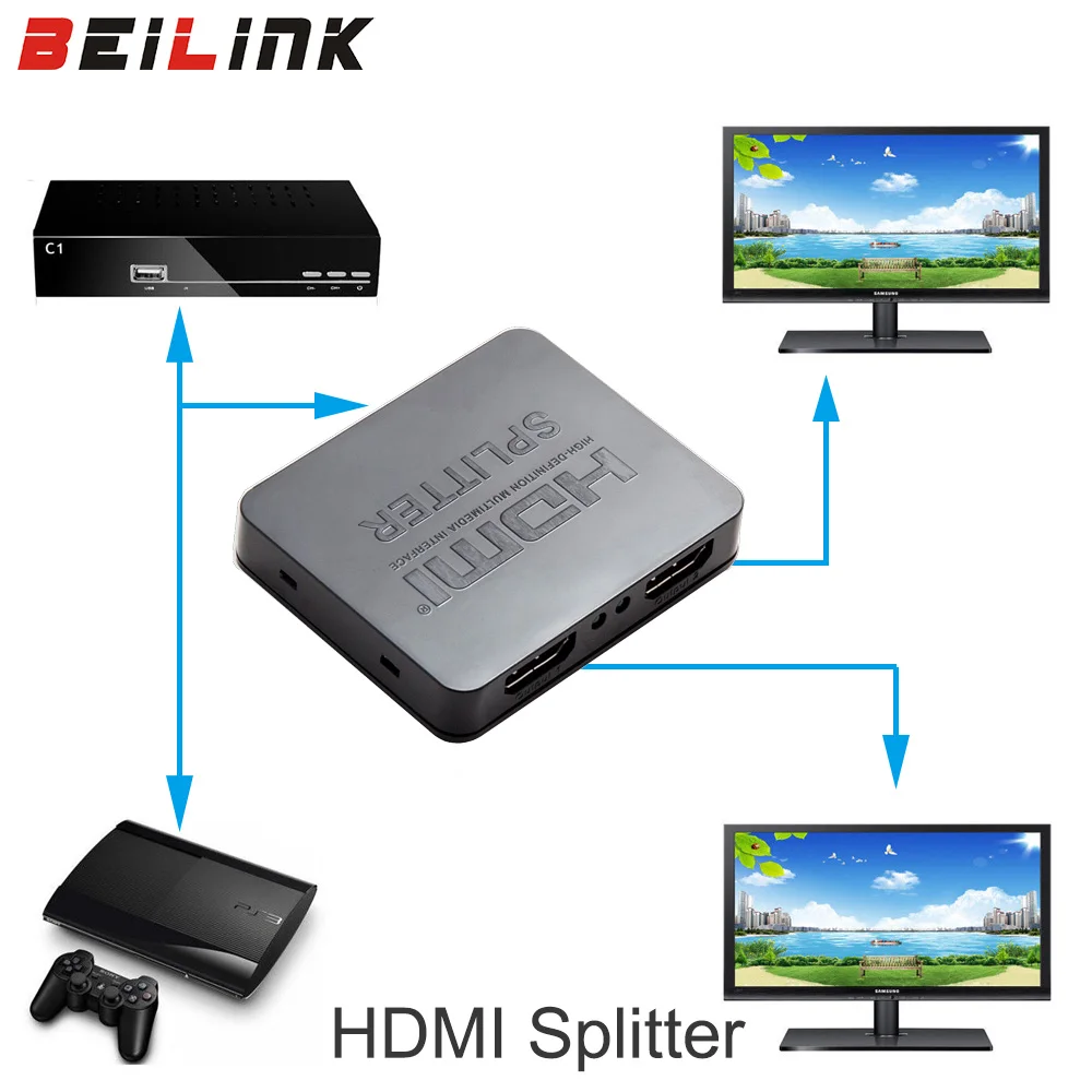 HDCP 4K HDMI Splitter Full HD 1080p Video HDMI Switch Switcher 1X2 Split 1 in 2 Out Amplifier Dual Display For HDTV DVD PS3 Xbox