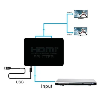 HDCP 4K HDMI Splitter Full HD 1080p Video HDMI Switch Switcher 1X2 Split 1 in 2 Out Amplifier Dual Display For HDTV DVD PS3 Xbox