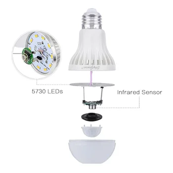 LEDs Bulb Motion Sensor Lamp 110V 220V E27 Led Light 9W Sound+Light Auto Smart Led Infrared Body Lamp With Motion Sensor Lights