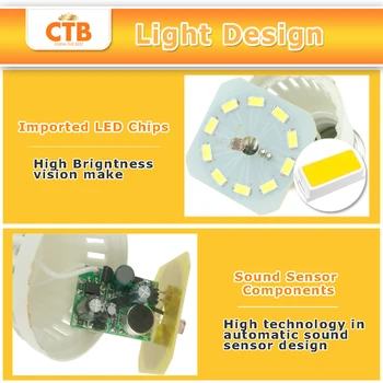 Led Bulb 3W 5W 7W Sound Light Control E27 led lamp 220V Auto Smart Detection Voice Activated Intelligent LED Sensor Lamp Light