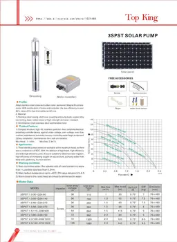 New Fashion 24v 140w solar energy bomba high pressure farm irrigation borehole screw water pump hot pump 3SPST1.3/50-D24/140
