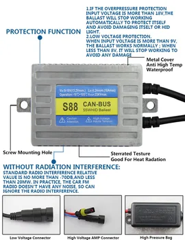 1 Piece S88 Canbus Error Free AC 55W HID Xenon Slim Ballast Kit For Car Lighting Retrofit H7 H1 H3 H4 H8 H9 H10 H11