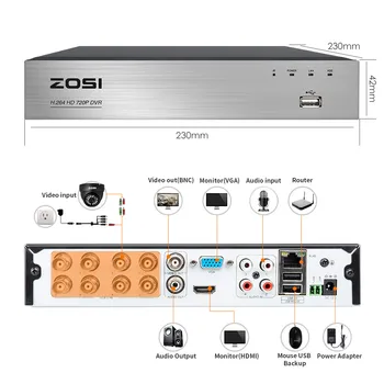 ZOSI 8CH 1080P HDMI DVR 8PCS 720P HD Outdoor Security Camera System 8 Channel CCTV DVR Kit AHD Camera Set 1TB HDD