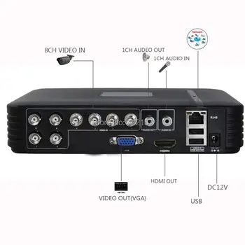 CCTV Security 8CH 1080N HDMI DVR 1200TVL AHD 720P 6CH Security Camera System IR Color Video Surveillance DIY KIT P2P Mobile View