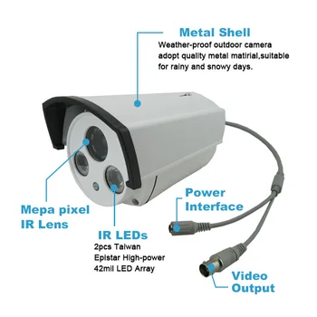 2 Array LED Waterpr0of Outdoor Night Vision 1080P AHD Camera 2.0mp AHD-H Camera IR Distance 30-40M Built IR-CUT Filter