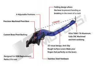 For YAMAHA FZ1 FAZER 2001-2005 CNC 3D Feel Folding Adjustable Brake Clutch Levers