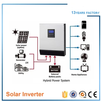 Hybrid off grid solar inverter 3kva 2400w DC 48v TO AC 220v/230v pure sine wave/mppt solar charger/ac Adapters