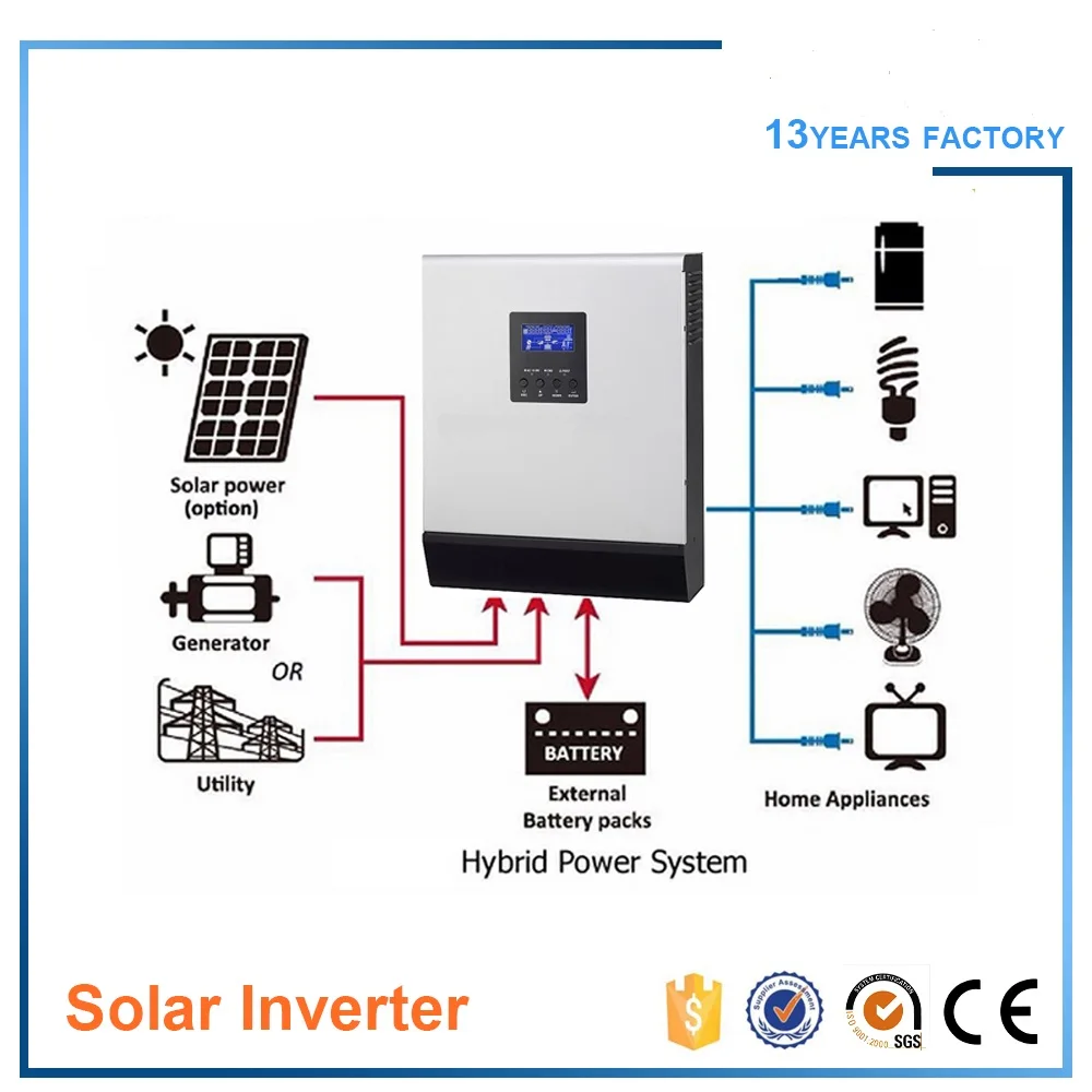 Hybrid off grid solar inverter 3kva 2400w DC 48v TO AC 220v/230v pure sine wave/mppt solar charger/ac Adapters