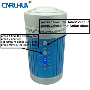 Anion and ozone auto air purifier