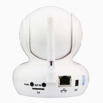 Wanscam HW0021 Security Camera Wireless IP Camera WIFI 720P HD TF-Card Built-in IR-Cut Night Vision