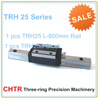 1 PCS TRH25L800 Linear Guide Rail+1 PCS TRH25B Blocks curved linear guide horizontal guideway