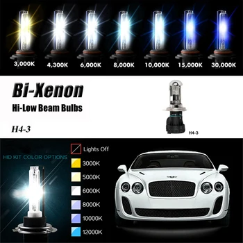 1 set 55W 5000K Car Headlight H1 Xenon HID Conversion Kit Silm Ballast Head Light High Low Beam Universal Replacement Bulb