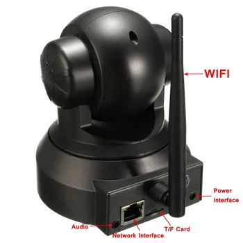 WiFi Camera Door Security Cam Wireless Baby Monitor IP Camera Motion WIfi IR Network Night Vision P2P Security 720p Hd