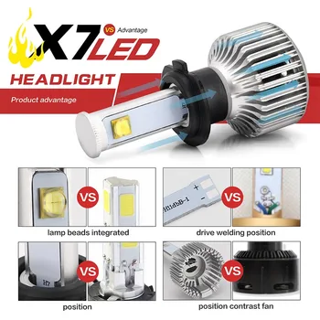 DIGITALBOY Car Headlight H7 LED Bulb 80W 7200LM 6000K Headlamp Bulbs Car LED Conversion Kit Super Bright Automobile Car Lighting