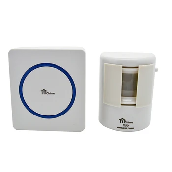 1+1 200m Wireless Remote Control Visitor Guest Welcome Entry Doorbell Chime Motion PIR Detector & 35 Tunes Songs DoorBell