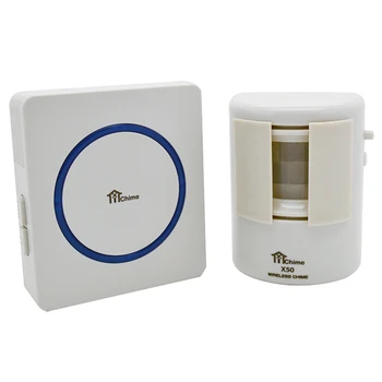 1+1 200m Wireless Remote Control Visitor Guest Welcome Entry Doorbell Chime Motion PIR Detector & 35 Tunes Songs DoorBell