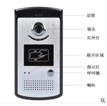 Door Access Control System Wireless WIFI IP Doorbell Video Door Phone