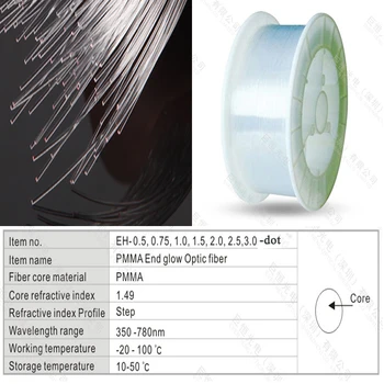 1mm plastic twinkle sparkle dot side glow optic fiber for lighting decorative waterfall curtain