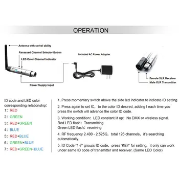 8pcs DMX512 DMX Dfi 2.4G Wireless 7 Receiver withou Built-in Battery & 1 Transmitter Stage Lighting Control