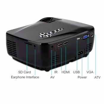 AM01P Android 4.4 Mini Projector 1200 Lumens LED HD Multimedia Video Projector Home Theater, Quad Core Cotex-A5 1GB+8GB Wifi BT