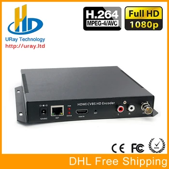 HDMI+CVBS Composite BNC Video Encoder support Youtube Facebook Twitch Ustream LiveStream Live streaming Broadcast via RTMP