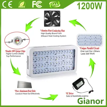Grow Led Lamp 1200W Double Chips LED Grow Light Full Spectrum 410-730nm For Indoor Plants and Flower Phrase with Very High Yield