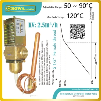 Temperature operated water valves can be installed cooling water in cooling systems and hot water or steam in heating systems