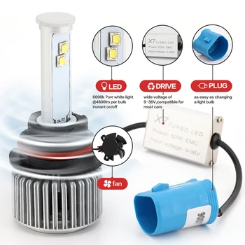 9007 LED Headlight Car Light Bulb White 6000K 12V 120W 9600Lm 8 LEDs High / Low Beam Waterproof Cooling Fan Universal Head Lamp