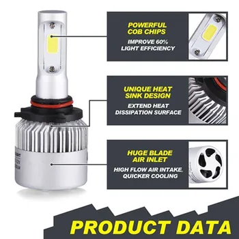H7 led Car LED Headlight Bulb 72 W 8000lm 6500 K Auto Headlight Fog Light Bulbs for Lada / Toyota / Renault / VW / Hyundai