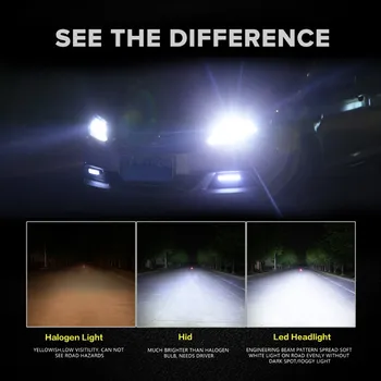 2016 New 2*55W 9200LM LED Headlamps H7 LED H1 H3 H4 9007 Distant Near Light 6000K Overtaking Xenon Light Auto Led Car Headlights