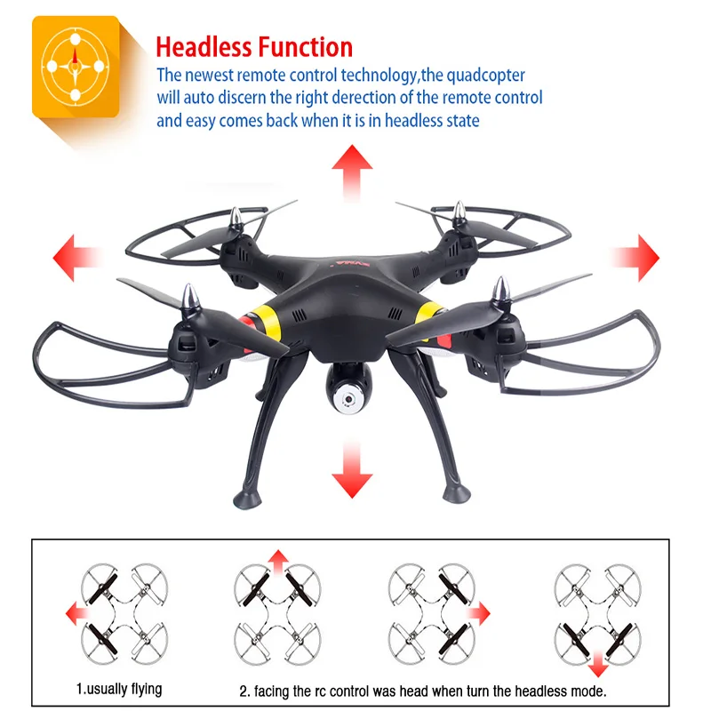 SYMA X8C2.4G 4CH 6Axis Professional RC Quadcopter Drone 2MP Wide Angle HD Camera Remote Control Helicopter