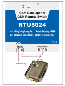 GSM Relay GSM Switch GSM Gate Opener Access Controller RTU5024