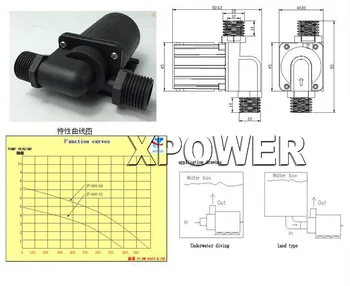 JT-800D 900L/H 6M Water Pump 12V DC Brushless Mini Booster Pump 24V Submersible Fountain Pump